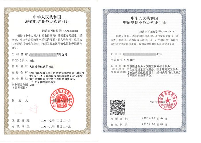 內(nèi)容分發(fā)網(wǎng)絡(luò)業(yè)務(wù)（CDN）